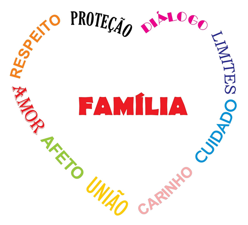 Familia