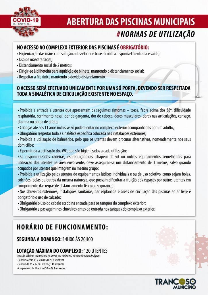 Reabertura Piscinas Medidas 2021