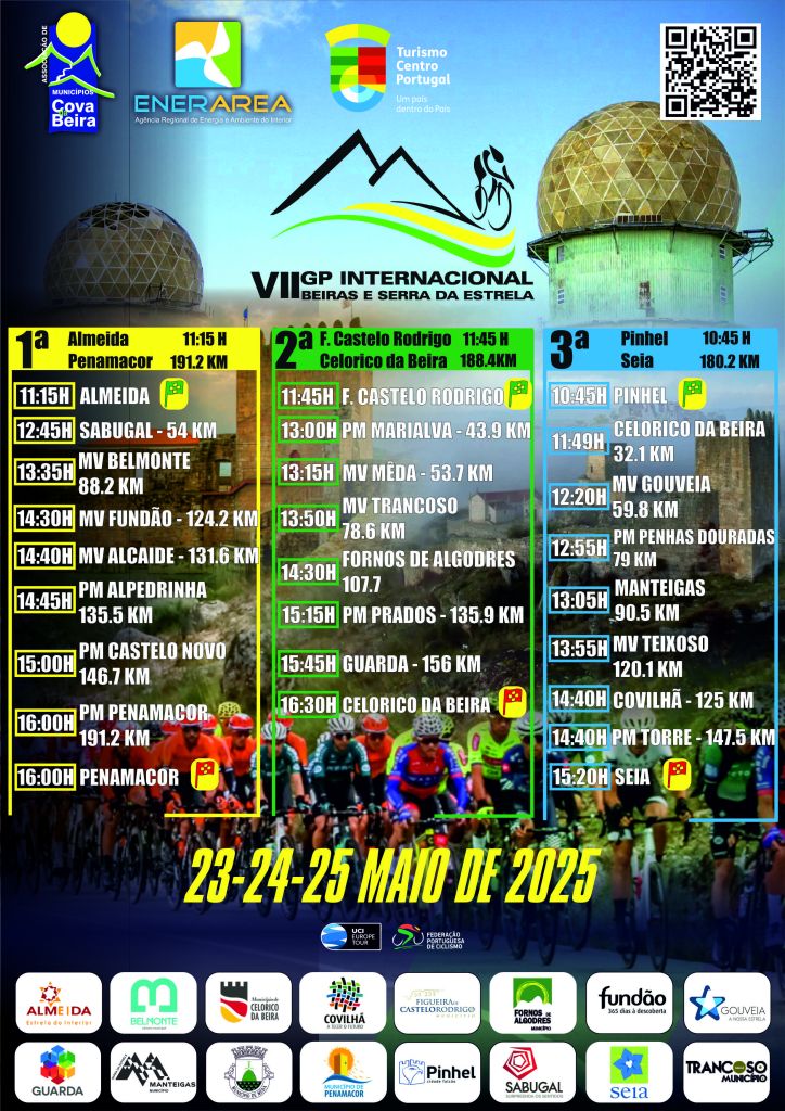 Cartaz Final Etapas Gp 2025