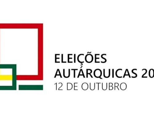 Eleições Autárquicas 2025 - Resultados Provisórios
