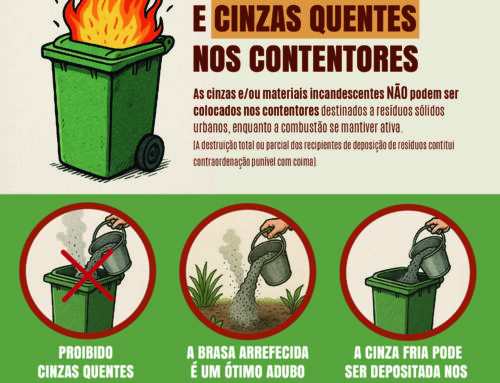 Não coloque brasas e cinzas quentes nos contentores