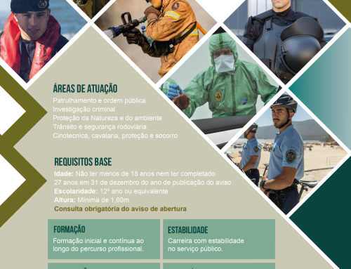 GNR - Recrutamento